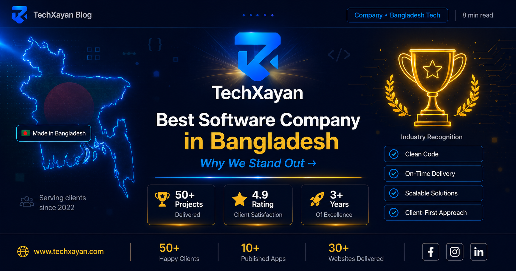Best Software Company in Bangladesh – Why TechXayan Stands Out — featured