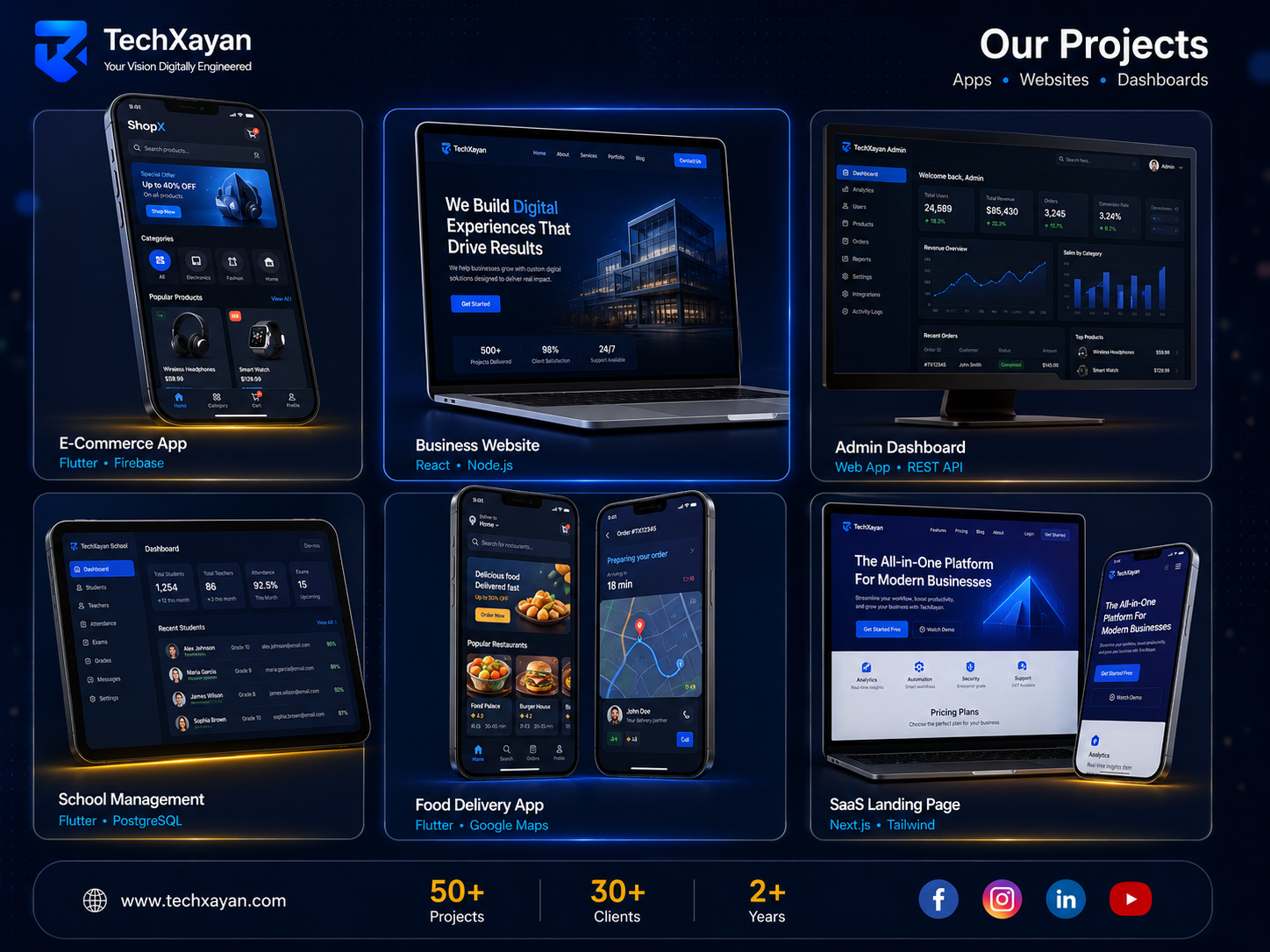 TechXayan Website UI/UX Design — portfolio preview