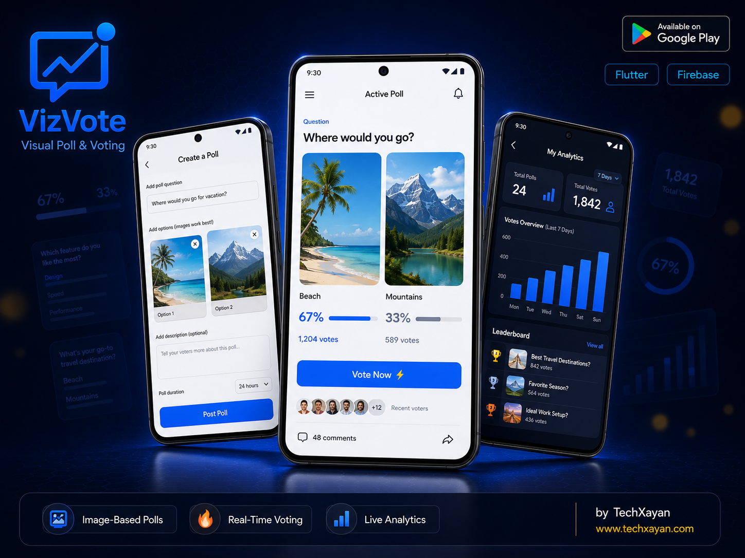 VizVote - Visual Poll & Voting — portfolio preview